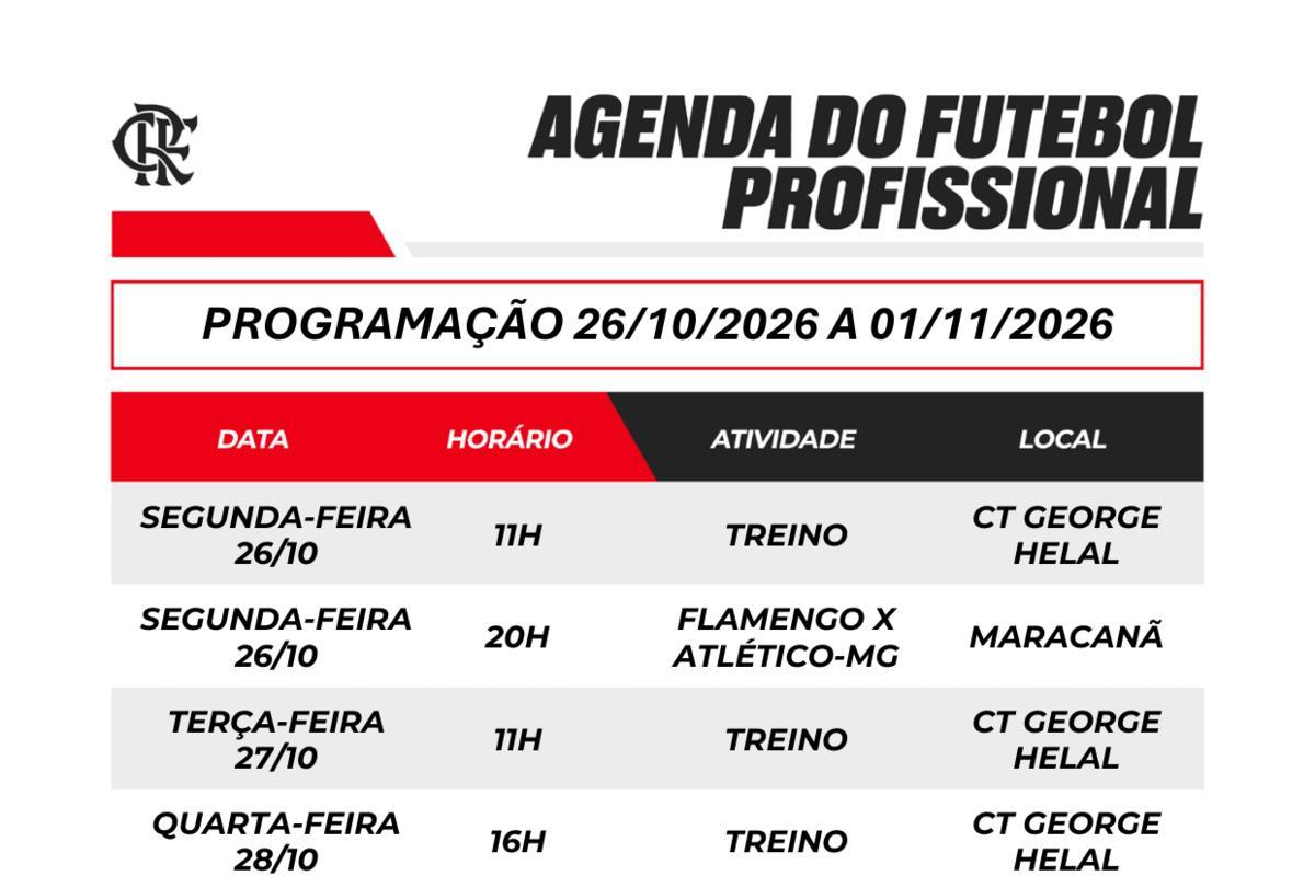 Confira a agenda completa dos jogos de futebol profissional entre 26 de outubro e 1 de novembro
